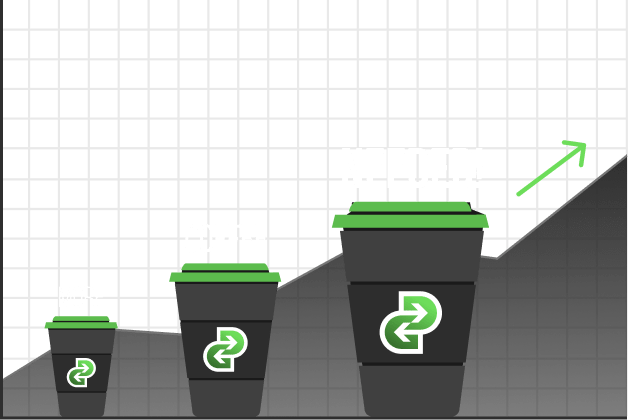 Franchising